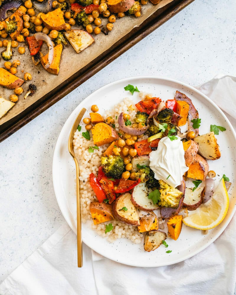 Meal planning ideas